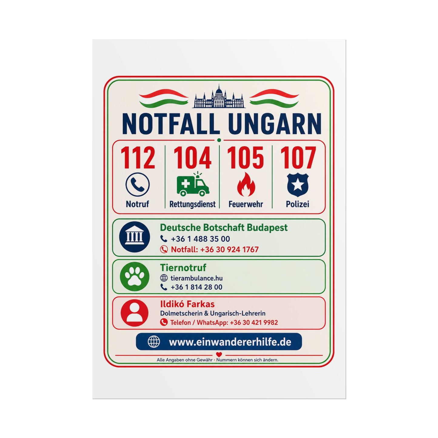 Notfall-Poster Ungarn mit Notrufnummern und Kontakten
