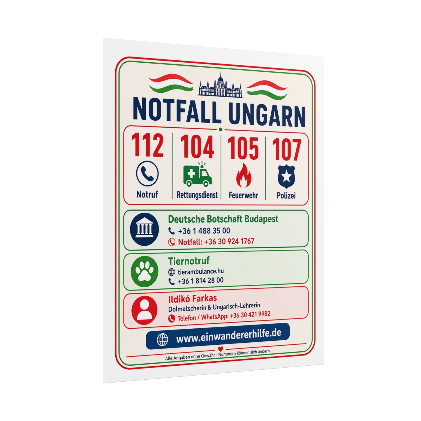 Notfall-Poster Ungarn mit Notrufnummern und Kontakten
