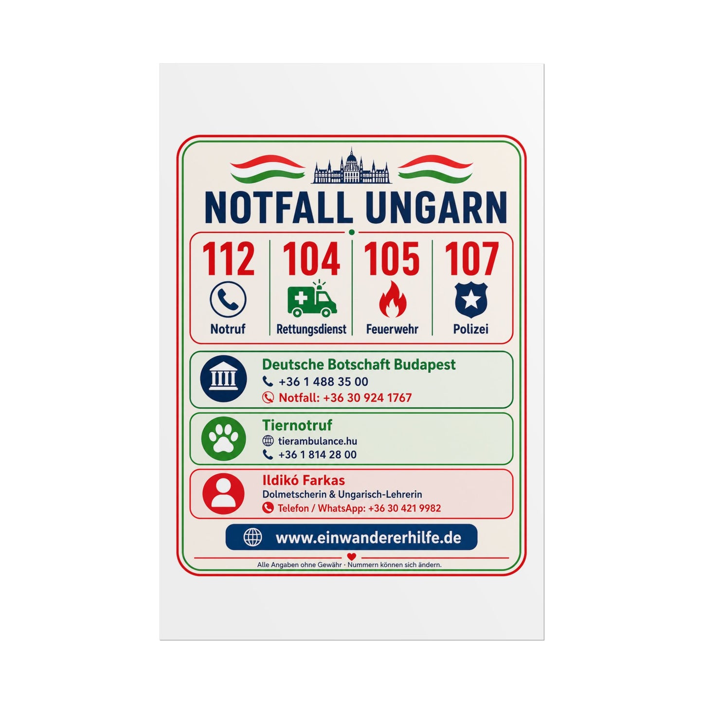 Notfall-Poster Ungarn mit Notrufnummern und Kontakten