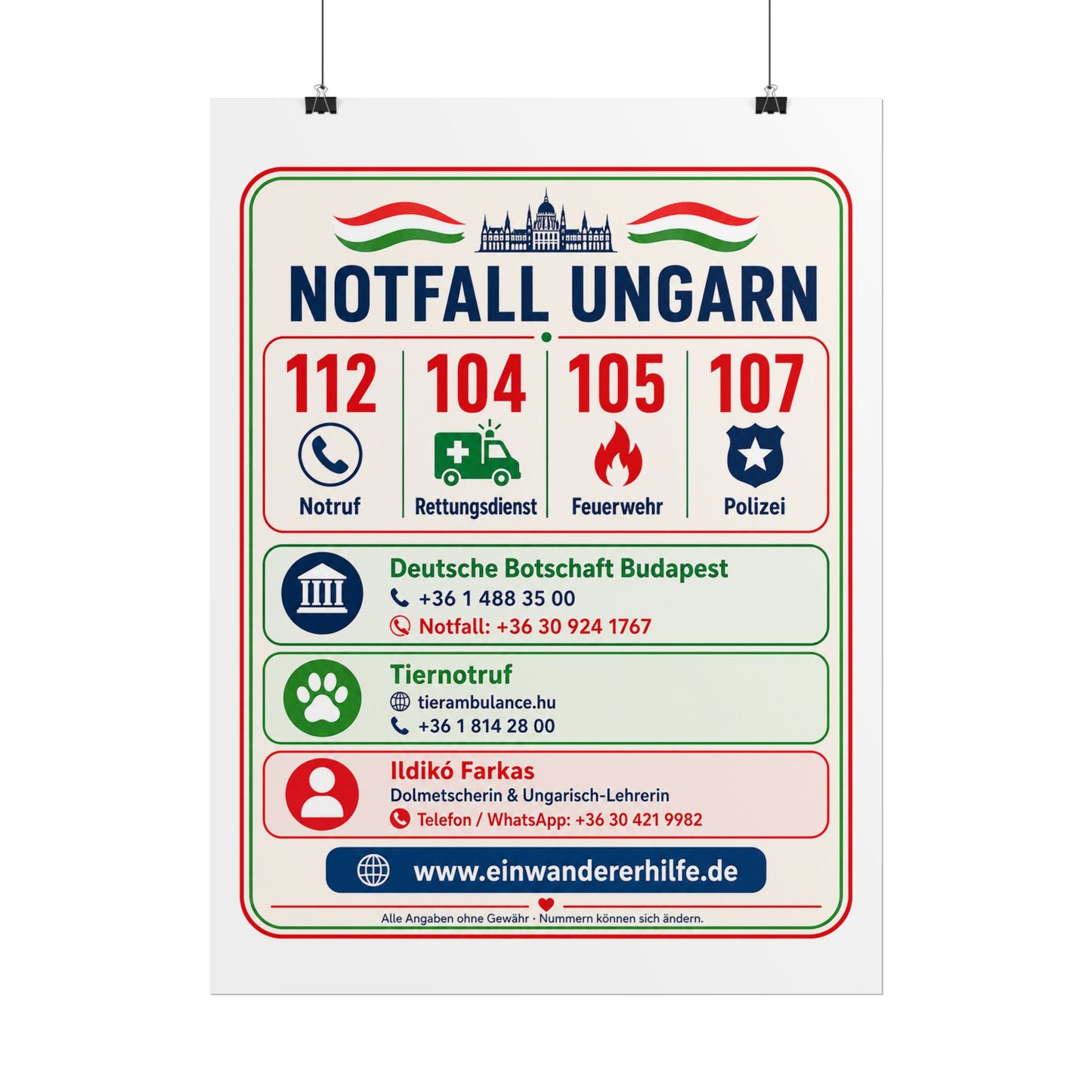 Notfall-Poster Ungarn mit Notrufnummern und Kontakten