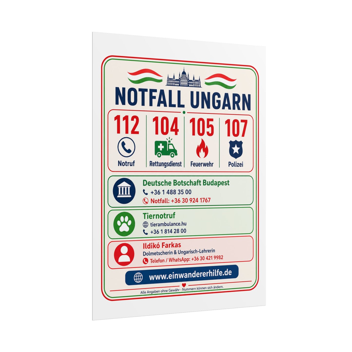 Notfall-Poster Ungarn mit Notrufnummern und Kontakten