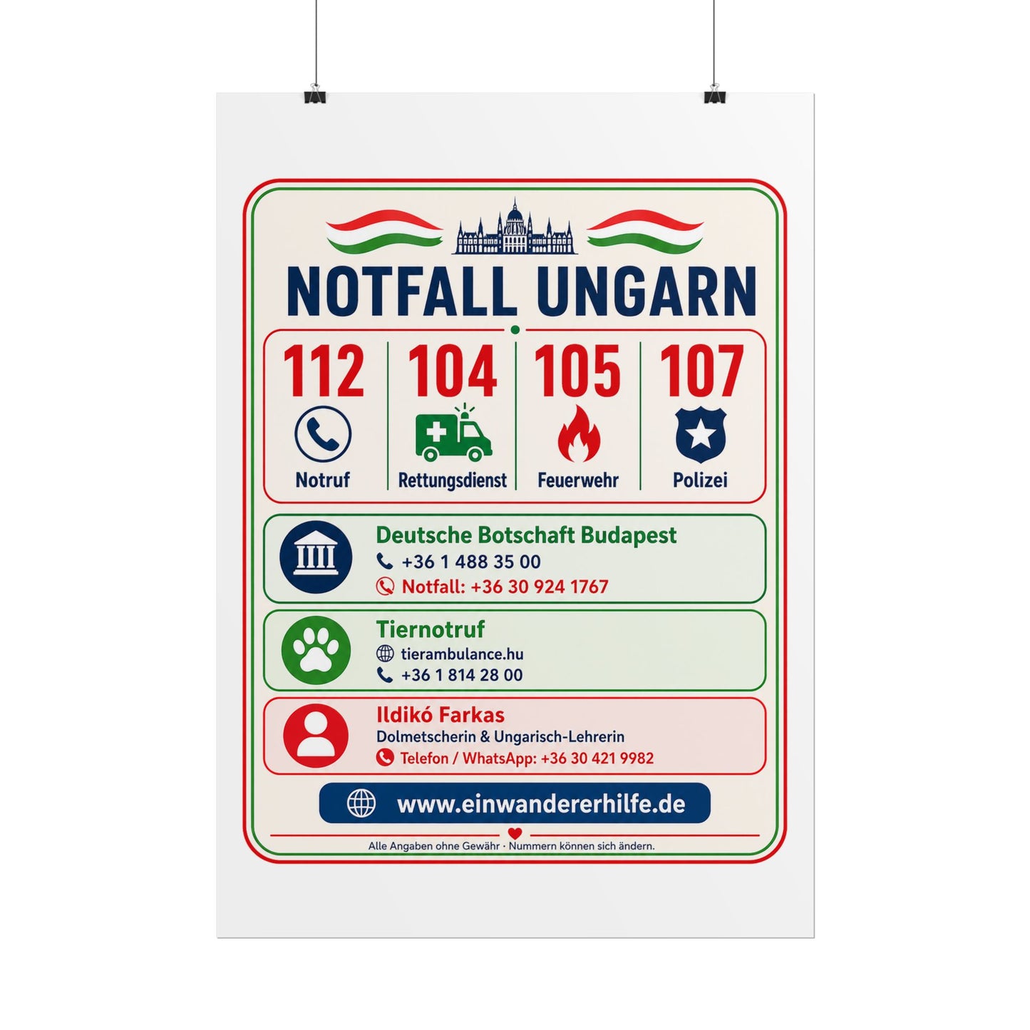 Notfall-Poster Ungarn mit Notrufnummern und Kontakten