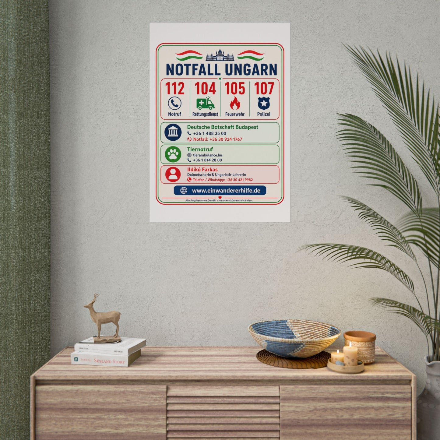 Notfall-Poster Ungarn mit Notrufnummern und Kontakten