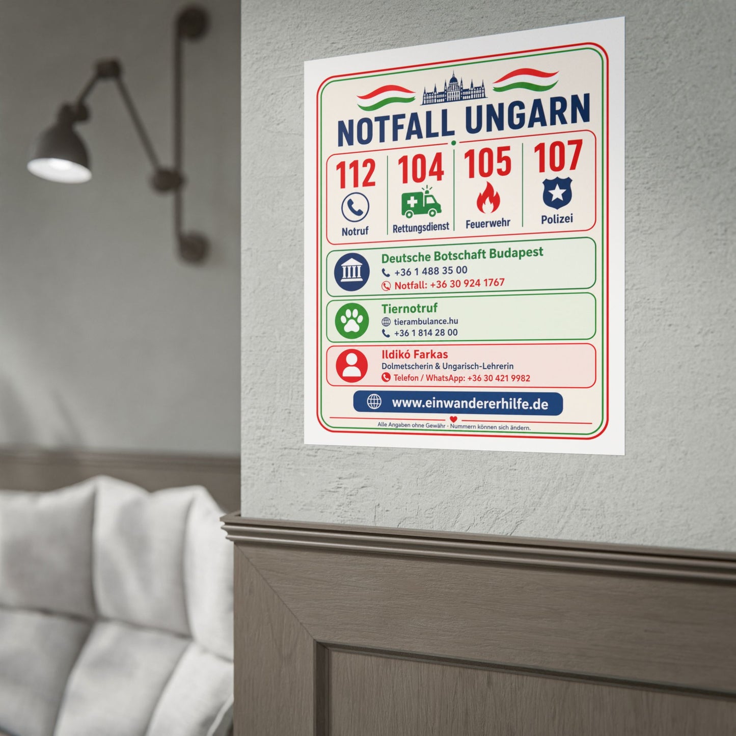 Notfall-Poster Ungarn mit Notrufnummern und Kontakten