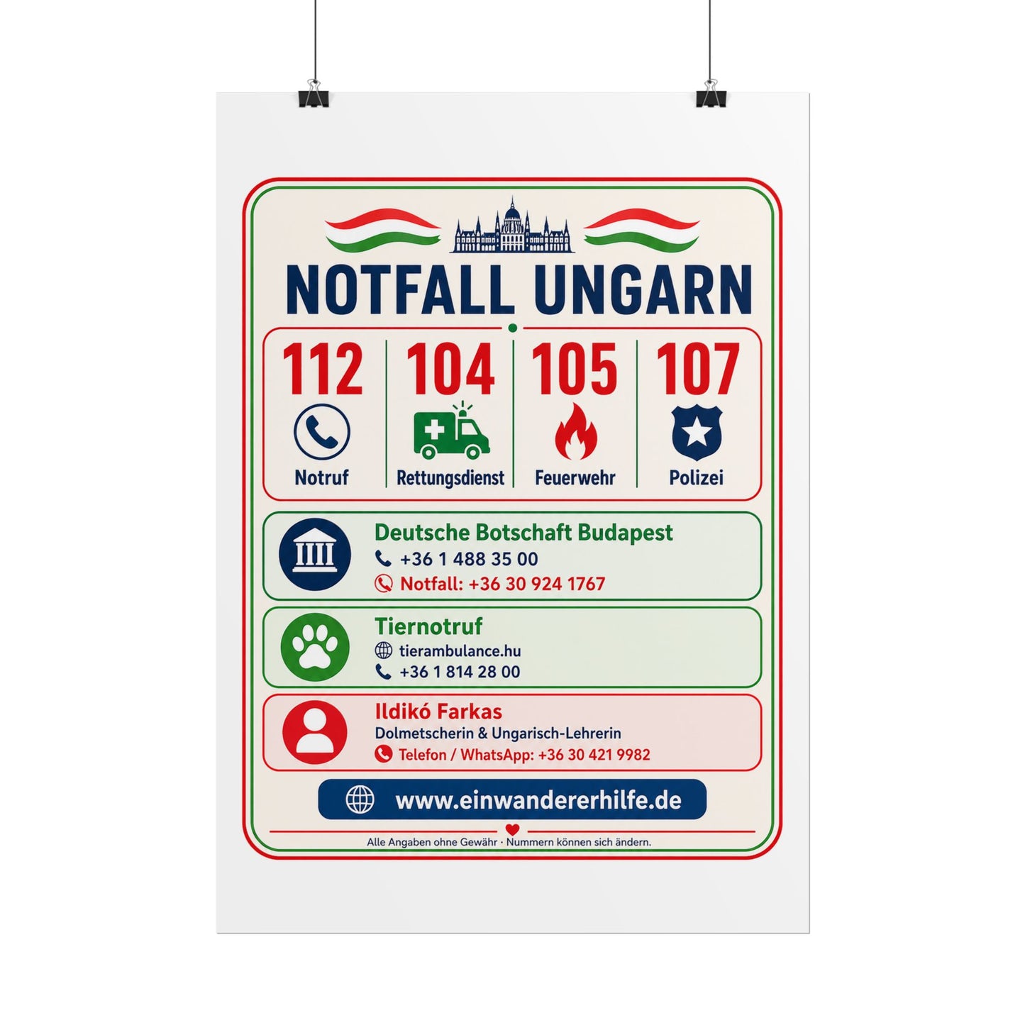 Notfall-Poster Ungarn mit Notrufnummern und Kontakten