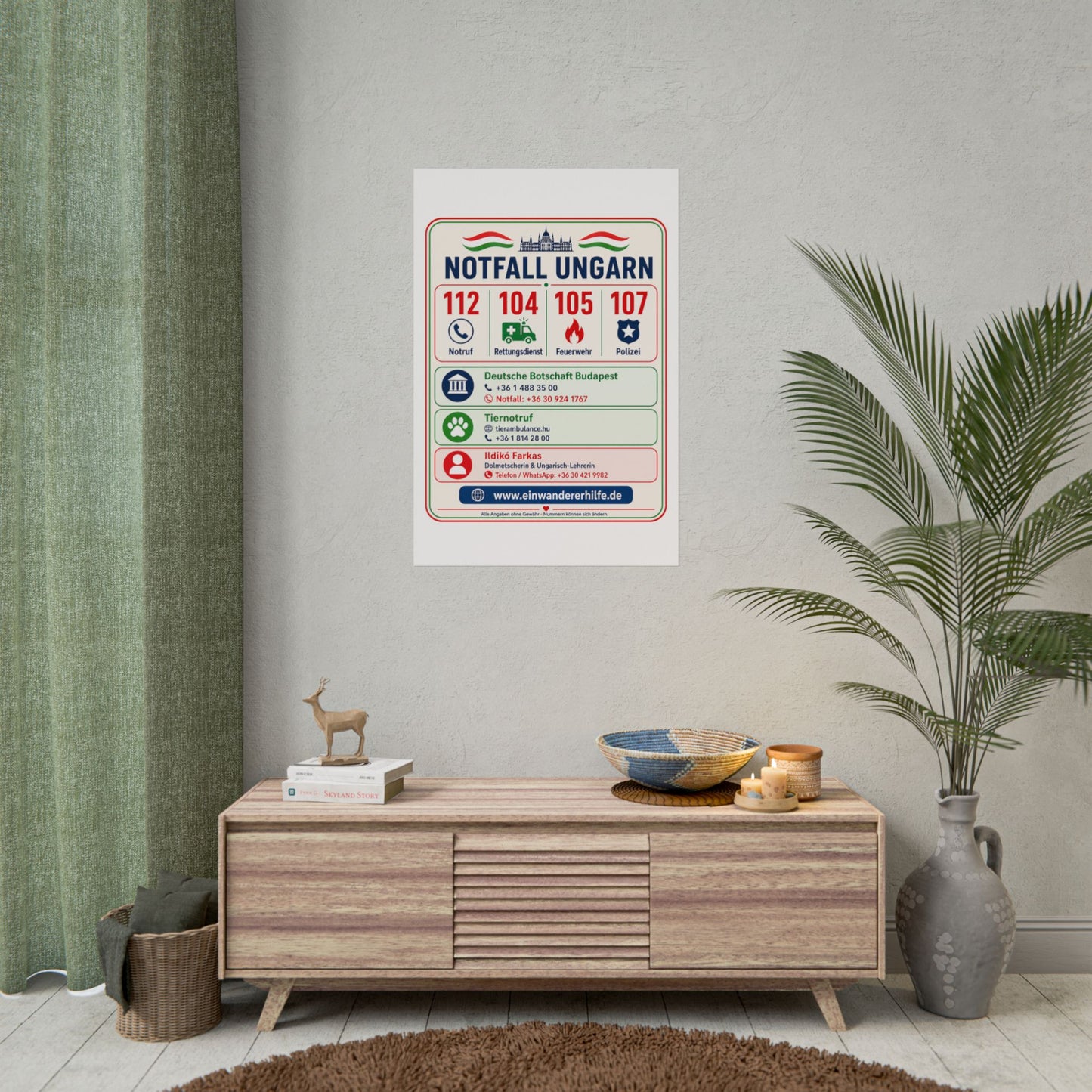 Notfall-Poster Ungarn mit Notrufnummern und Kontakten