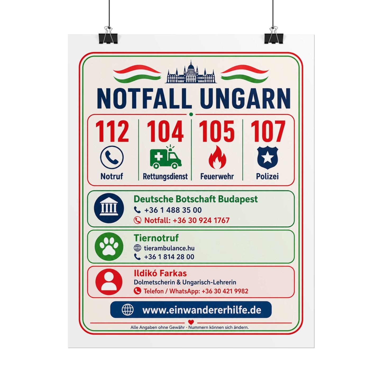 Notfall-Poster Ungarn mit Notrufnummern und Kontakten
