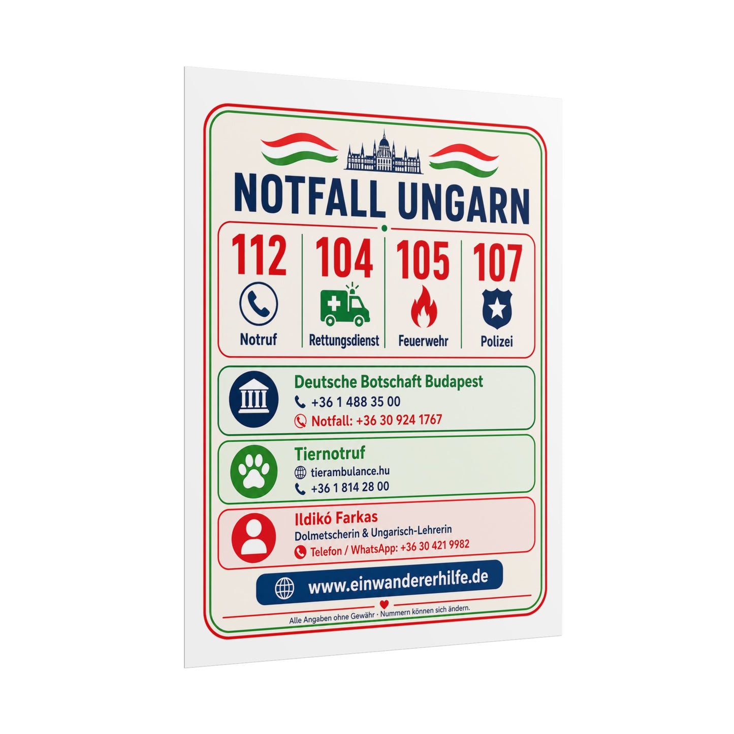 Notfall-Poster Ungarn mit Notrufnummern und Kontakten