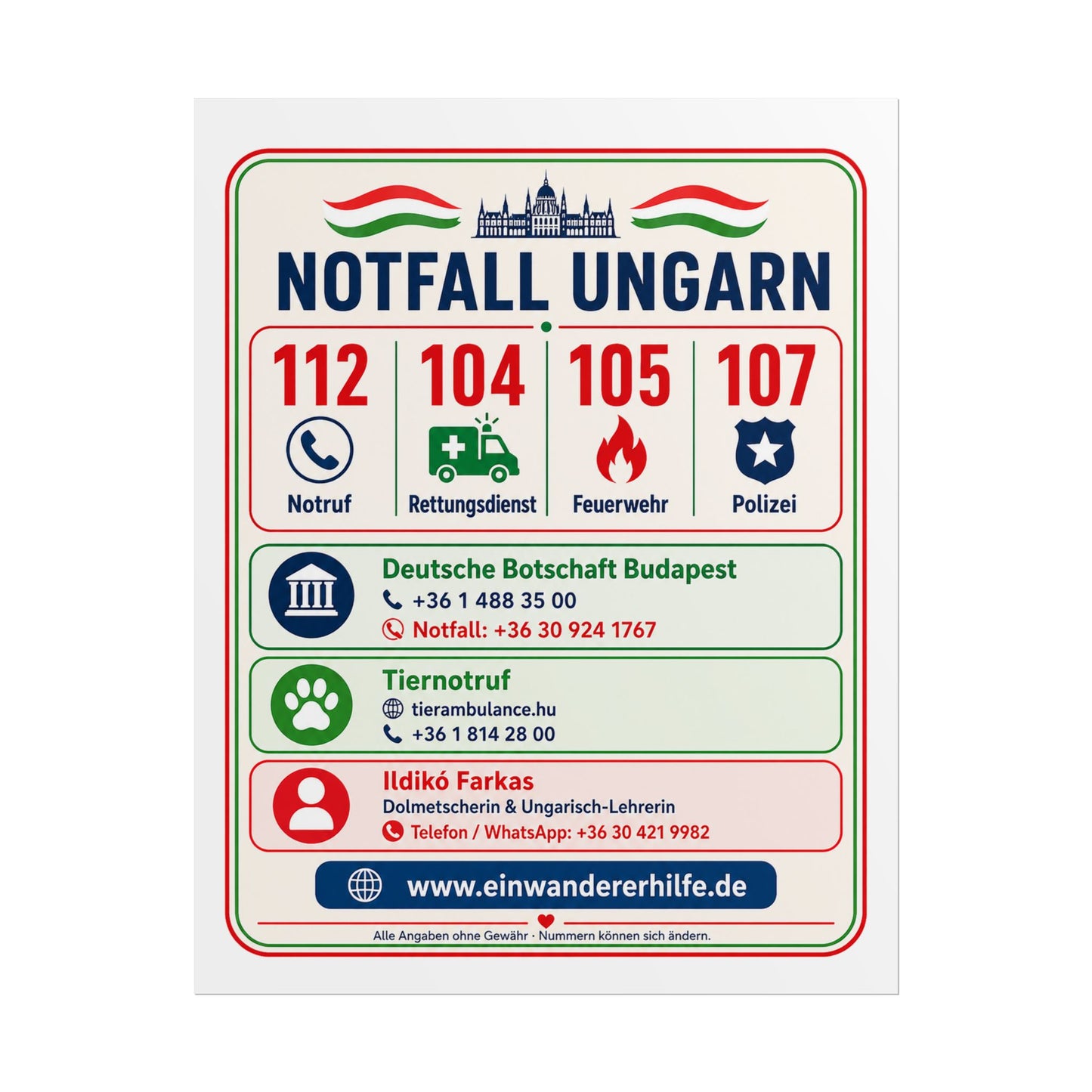 Notfall-Poster Ungarn mit Notrufnummern und Kontakten