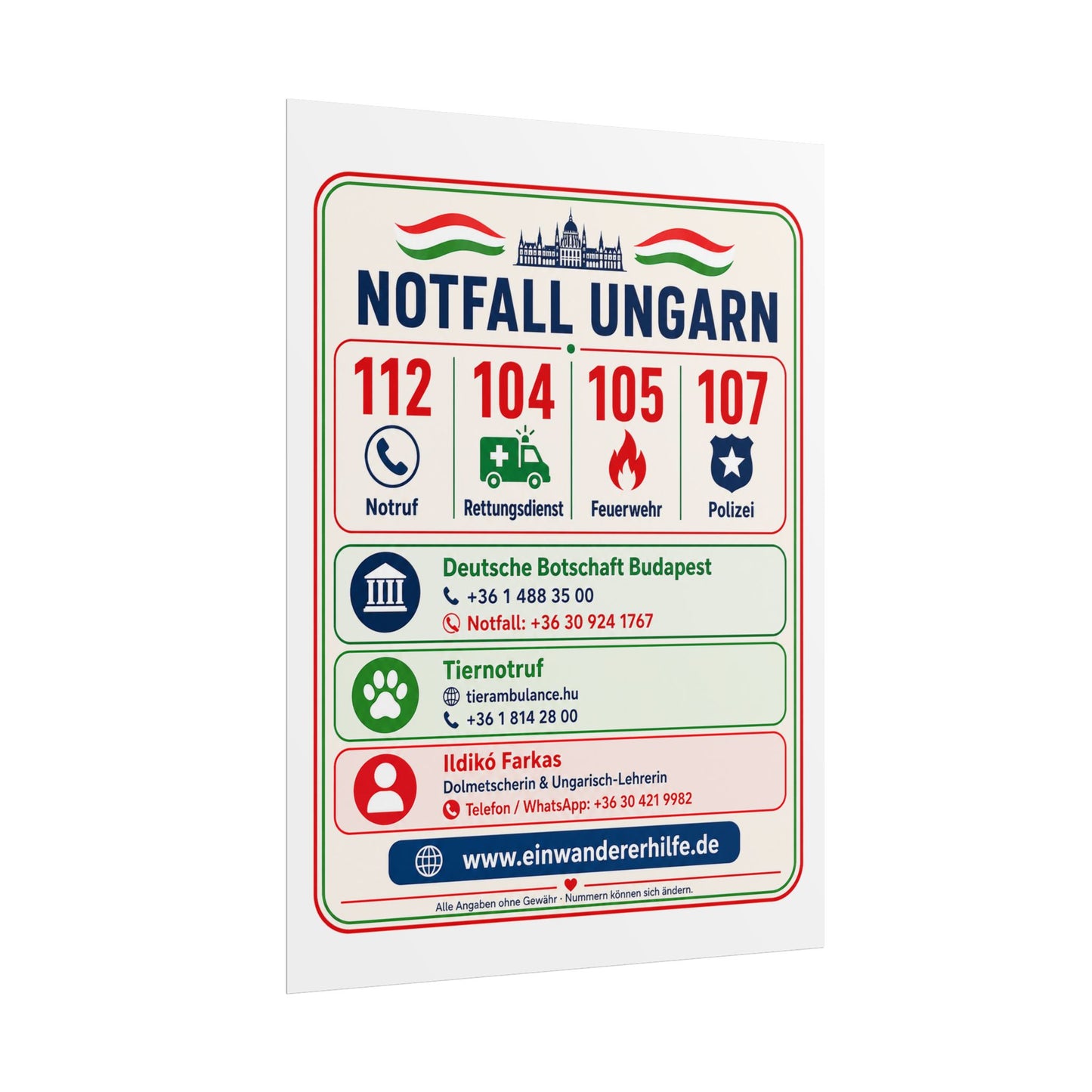Notfall-Poster Ungarn mit Notrufnummern und Kontakten