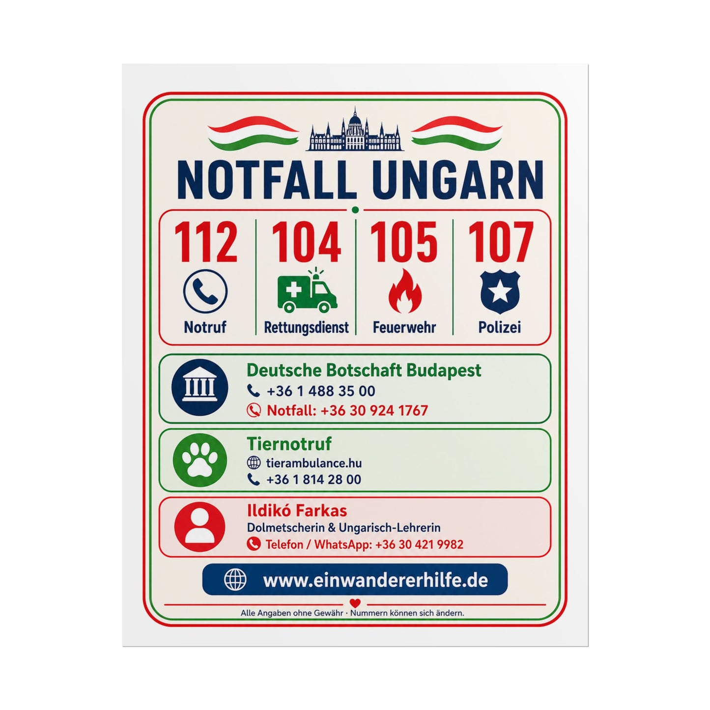 Notfall-Poster Ungarn mit Notrufnummern und Kontakten