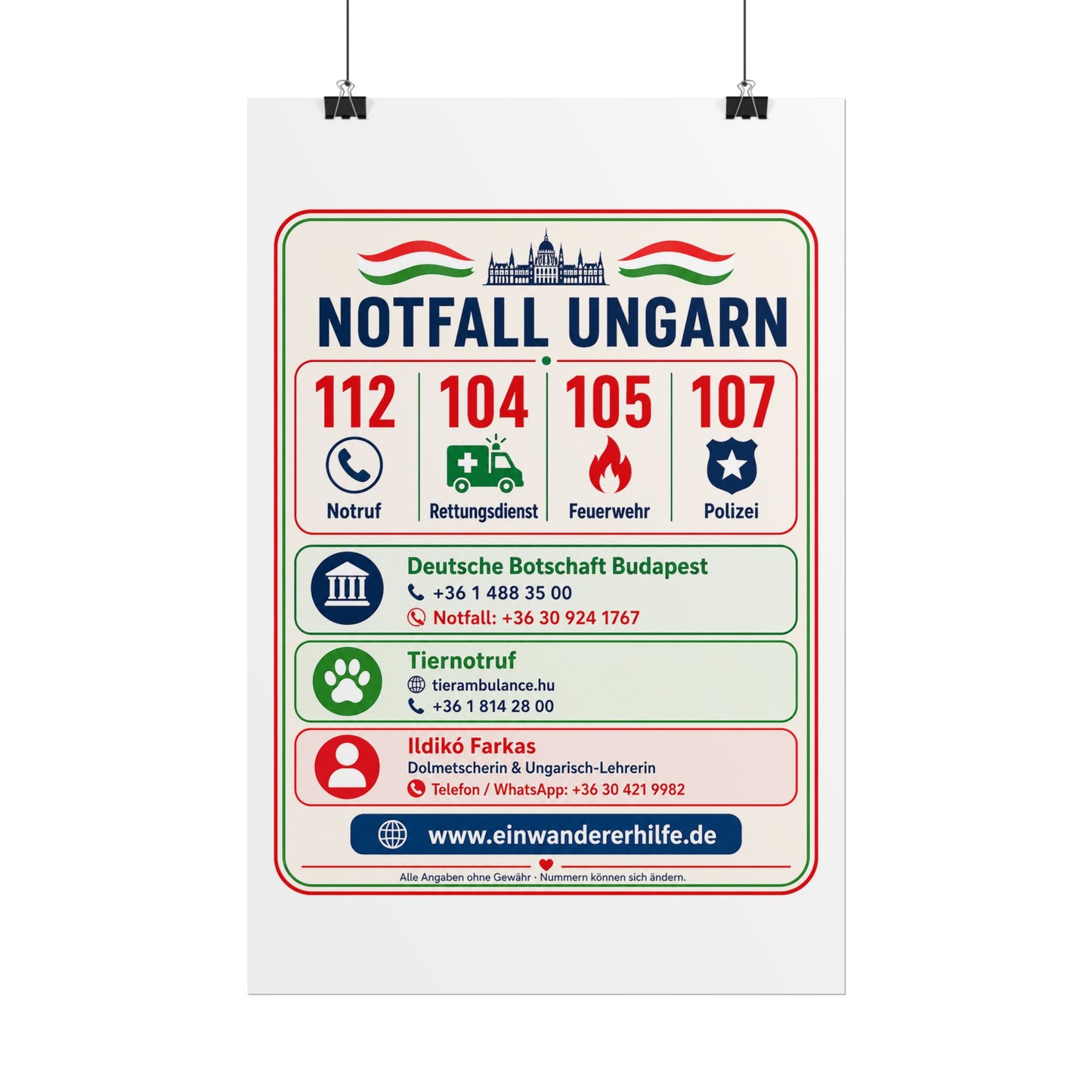Notfall-Poster Ungarn mit Notrufnummern und Kontakten