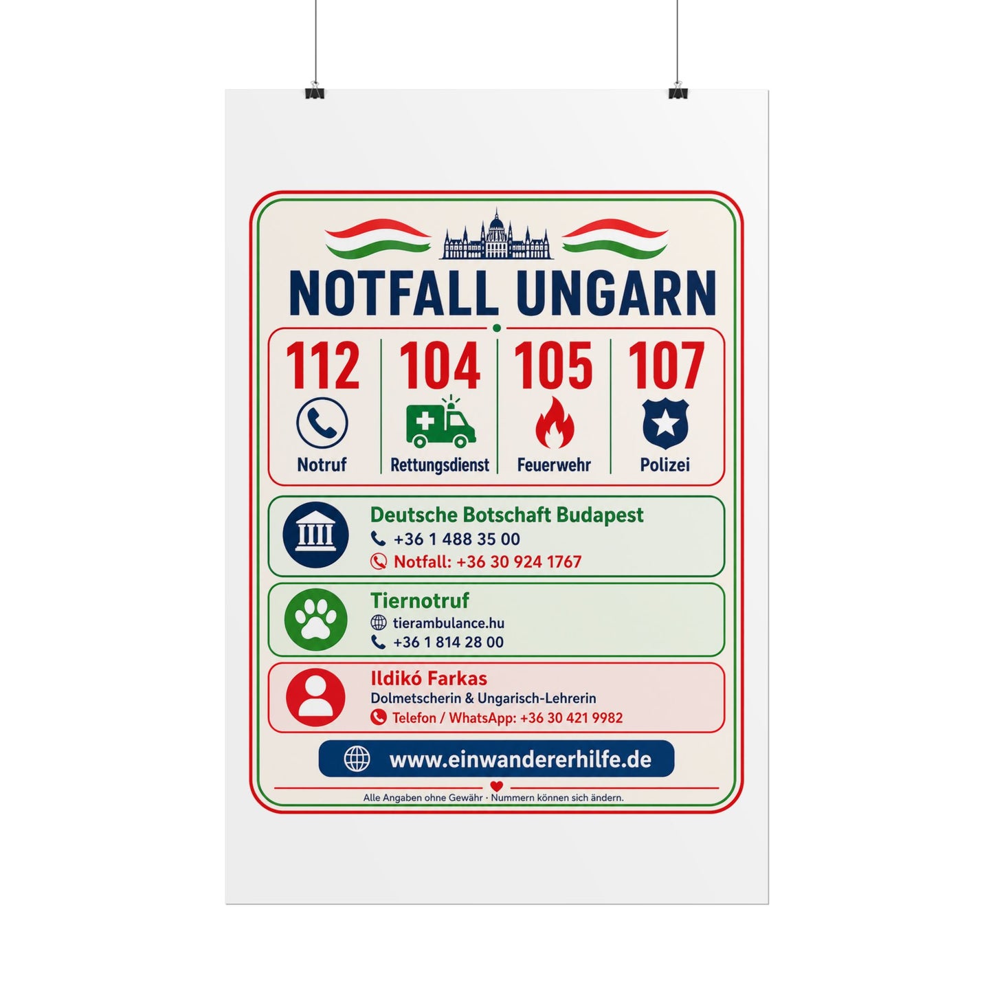 Notfall-Poster Ungarn mit Notrufnummern und Kontakten
