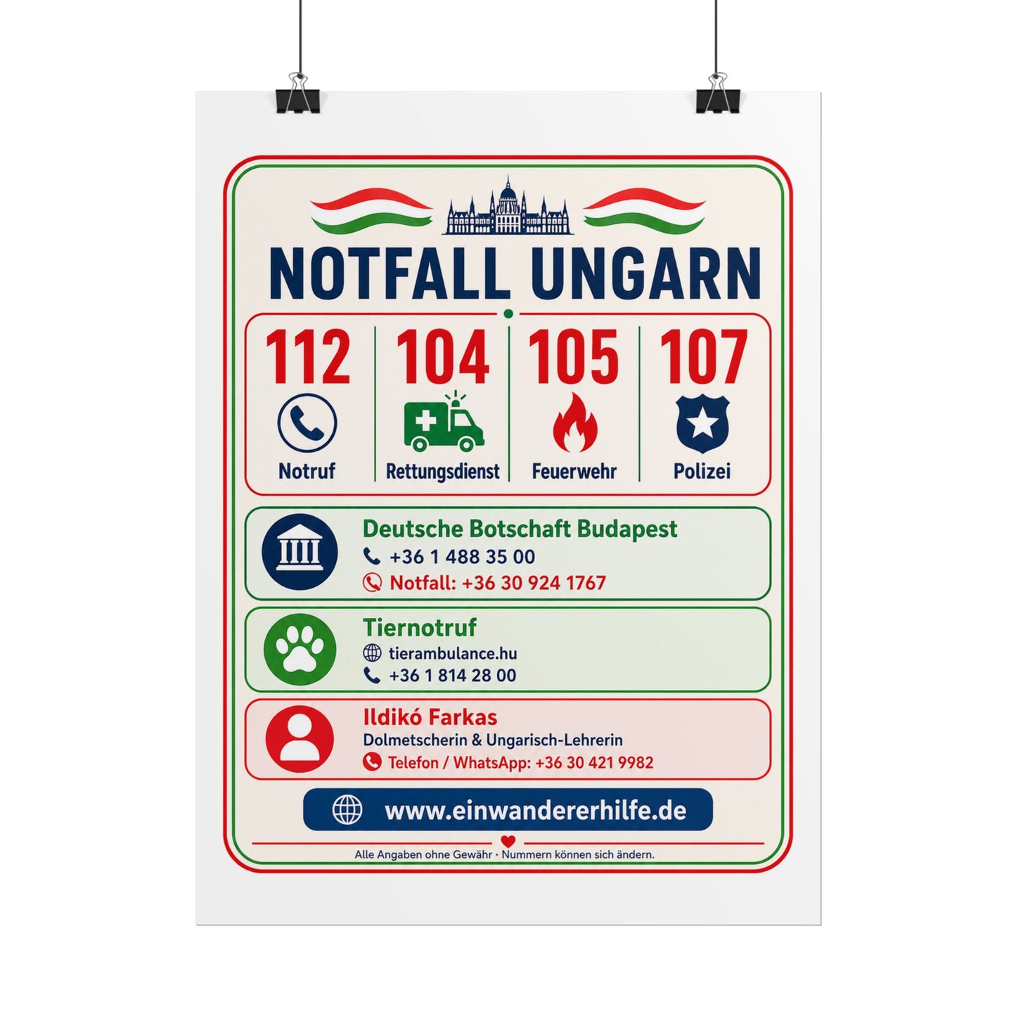Notfall-Poster Ungarn mit Notrufnummern und Kontakten