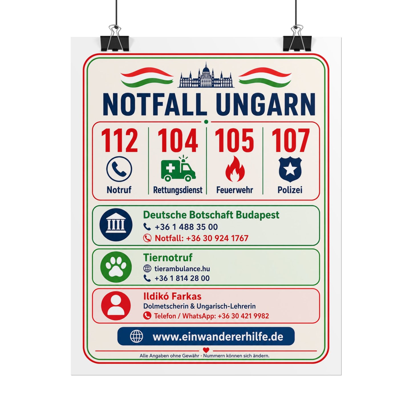 Notfall-Poster Ungarn mit Notrufnummern und Kontakten