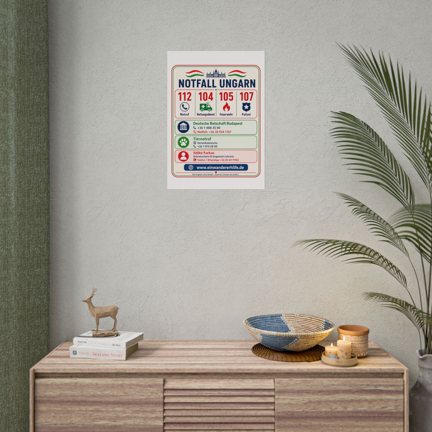 Notfall-Poster Ungarn mit Notrufnummern und Kontakten