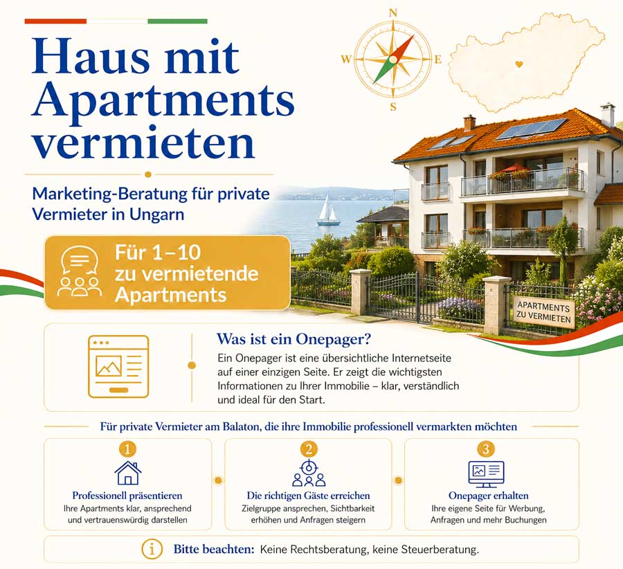 Marketing-Beratung für private Vermieter in Ungarn: gepflegtes Apartmenthaus am Balaton für 1–10 zu vermietende Apartments, inklusive Onepager und professioneller Online-Sichtbarkeit.