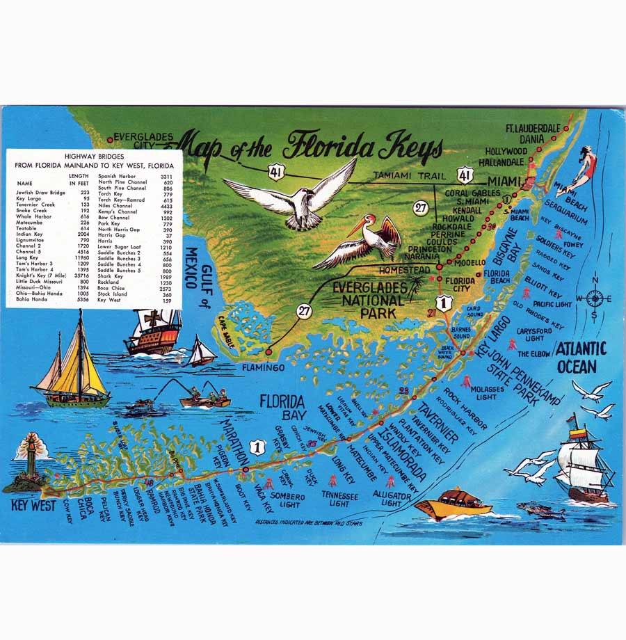 Historische Ansichtskarte der Florida Keys mit Karte von Miami über Key Largo, Islamorada und Marathon bis Key West, Brücken, Inseln und Leuchttürmen.