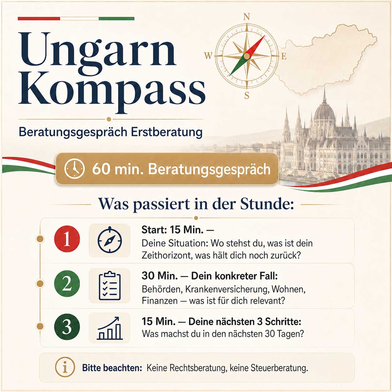 Ungarn Kompass Erstberatung 60 Minuten Beratungsgespräch für deutschsprachige Auswanderer mit Themen zu Behörden Krankenversicherung Wohnen Finanzen und nächsten Schritten